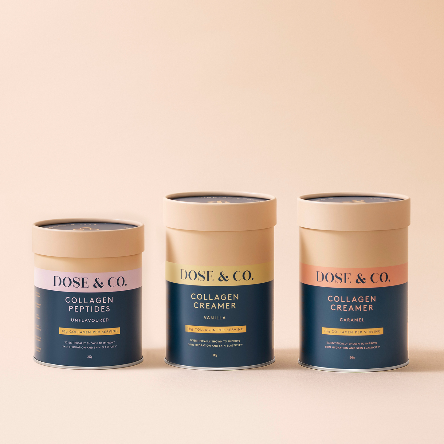 The Coffee Bundle