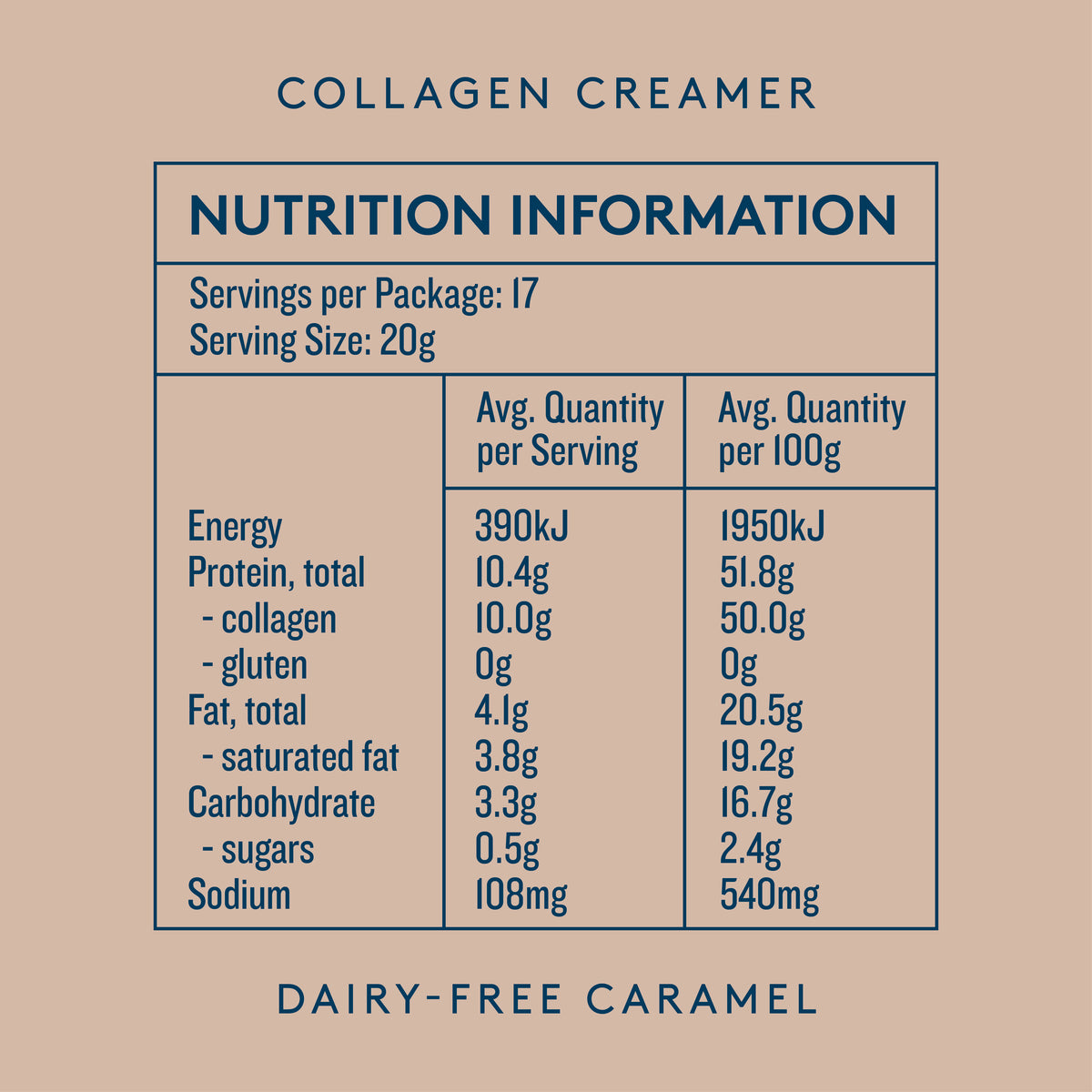 Dairy-Free Collagen Creamer Caramel