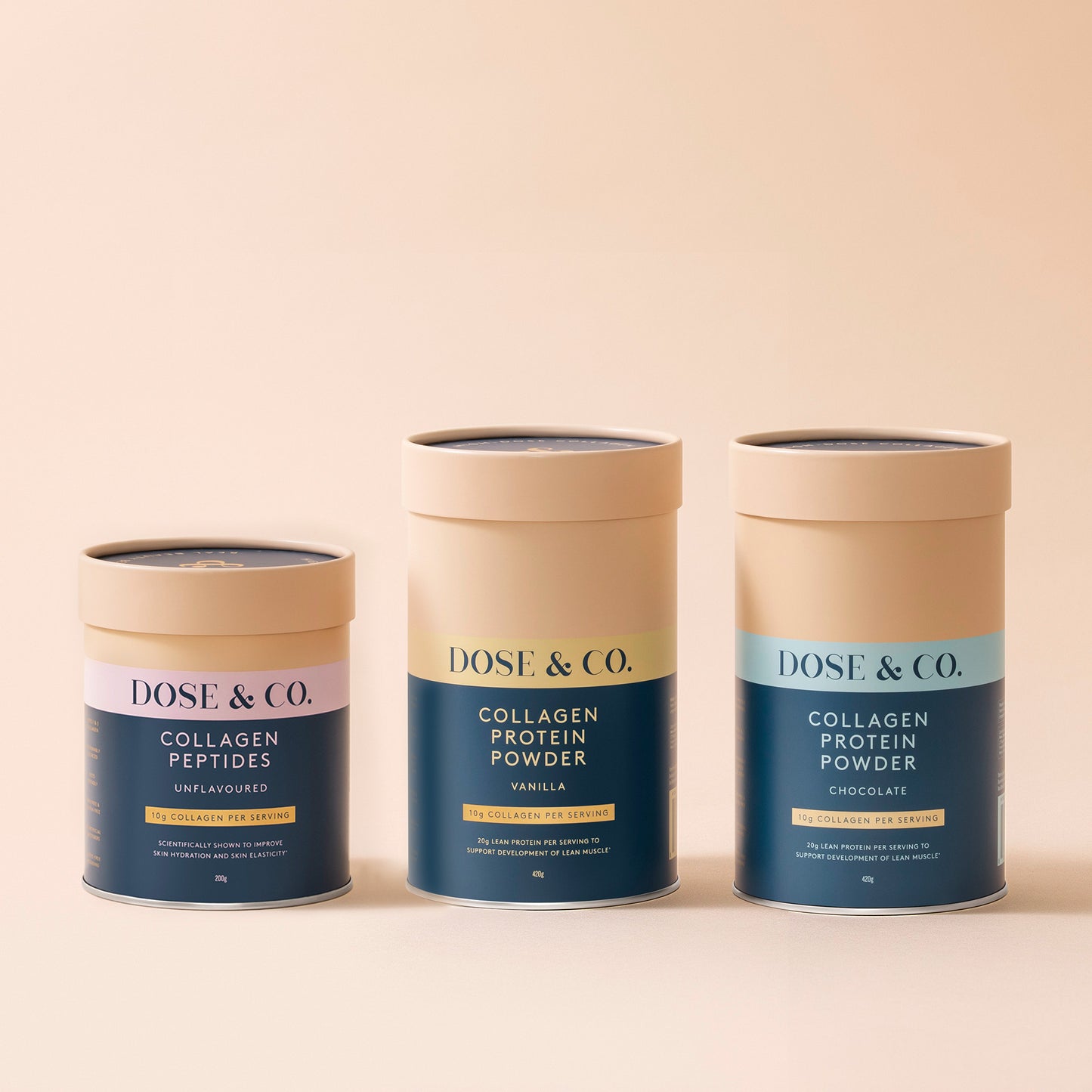 The Protein Bundle