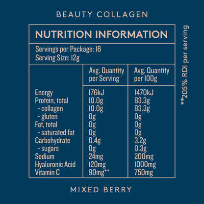 Mixed Berry 400g
